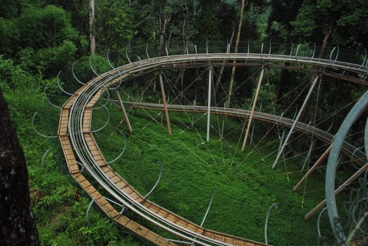 このスライドでは、ダンブリ滝とダサラ滝のパノラマビューをお楽しみいただけます。