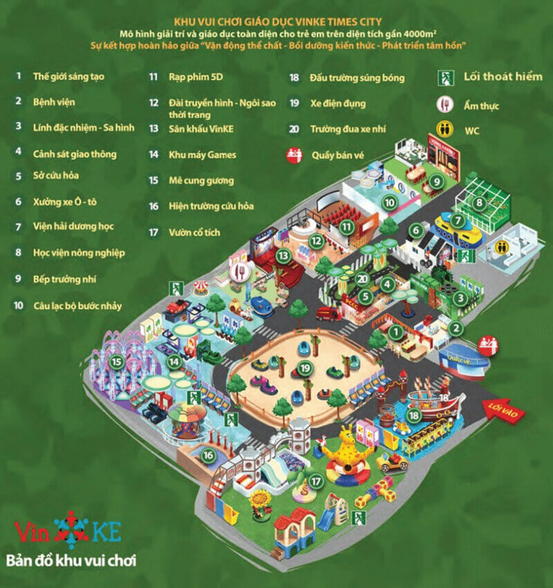 VinKE 教育遊園地とタイムズシティ ハノイ水族館