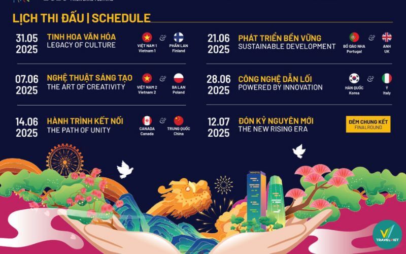 Chủ đề mới đầy cảm hứng: “Đà Nẵng – Kỷ nguyên mới”